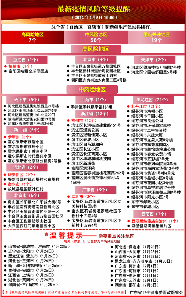 浙江新增本土阳性9例(浙江新增1例)
