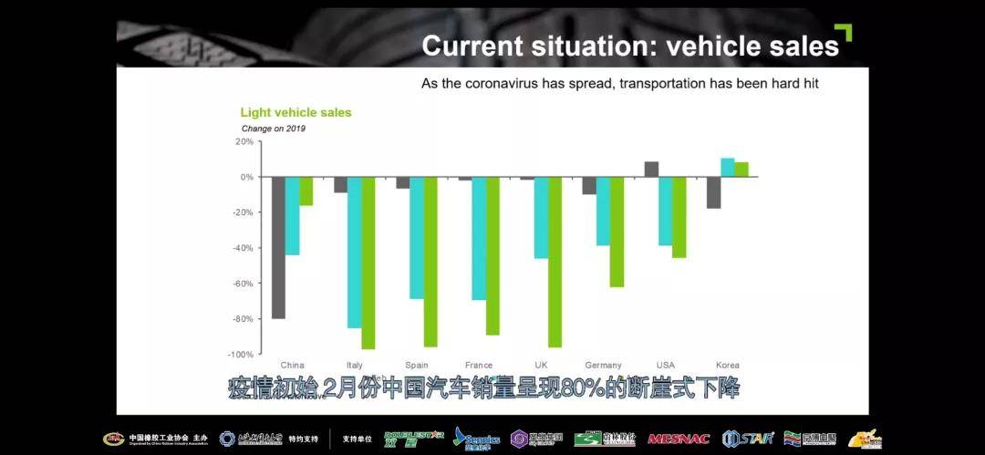 最新专家预测2023年疫情.2023年 疫情？