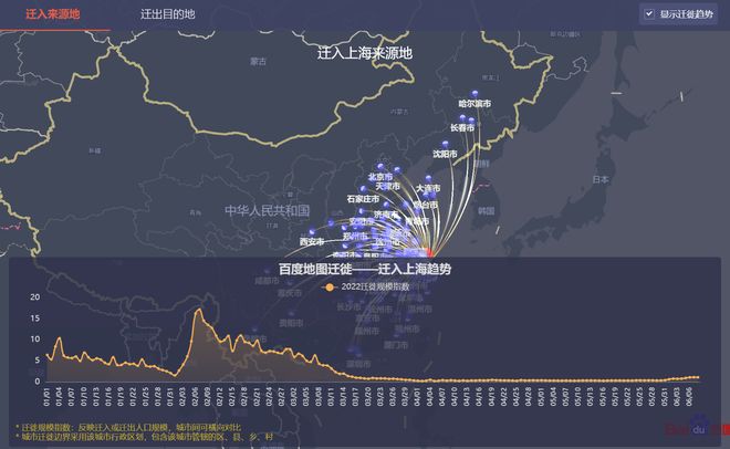 上海什么时候解封(上海什么时候解封恢复正常)