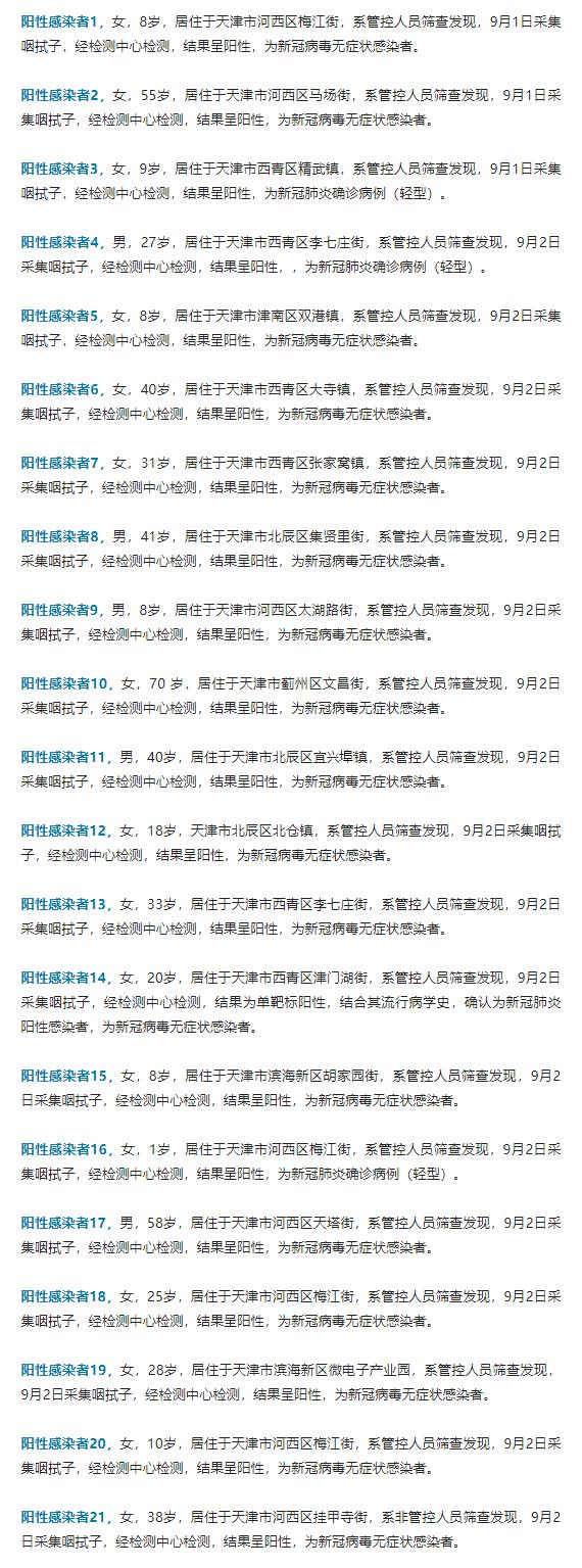 天津新增本土确诊14例.天津新增确诊病例12例？