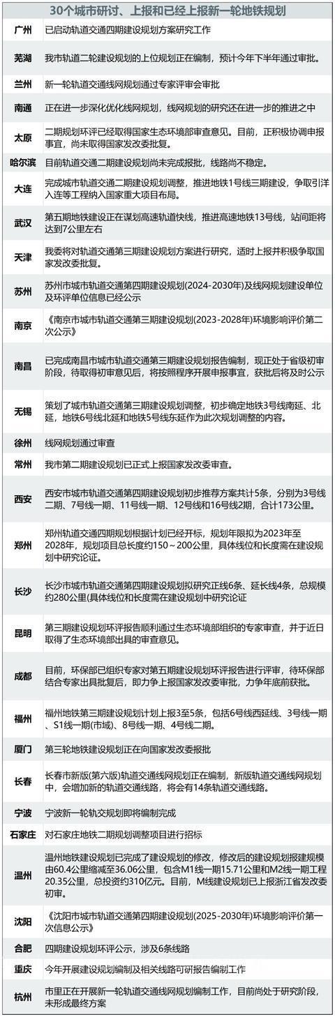 2022年过年快递停运.2022年过年快递停运几天？