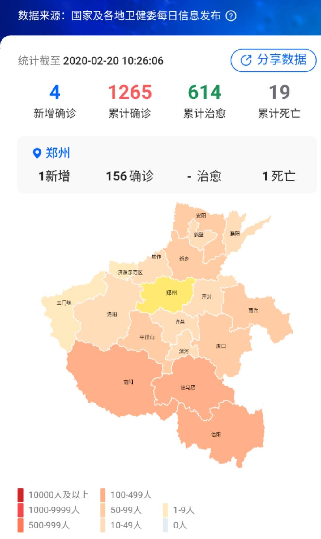 河南今日最新疫情(河南今日最新疫情周口)