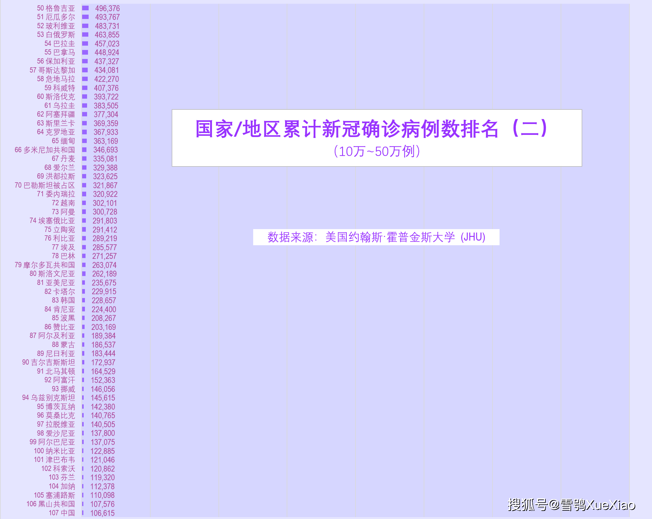 美国新冠确诊数超161万例/美国新冠确诊超737万