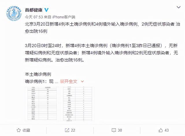 北京新增4例本土阳性(北京新增4例本土阳性病例)