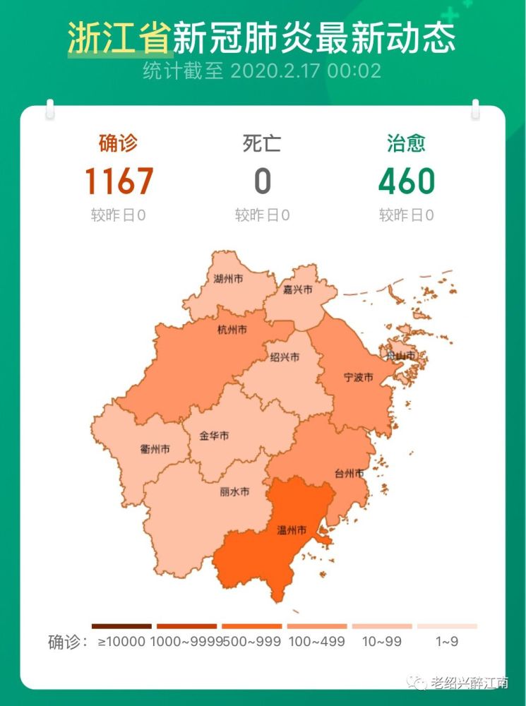 绍兴新增确诊37例/绍兴新增新型肺炎病例