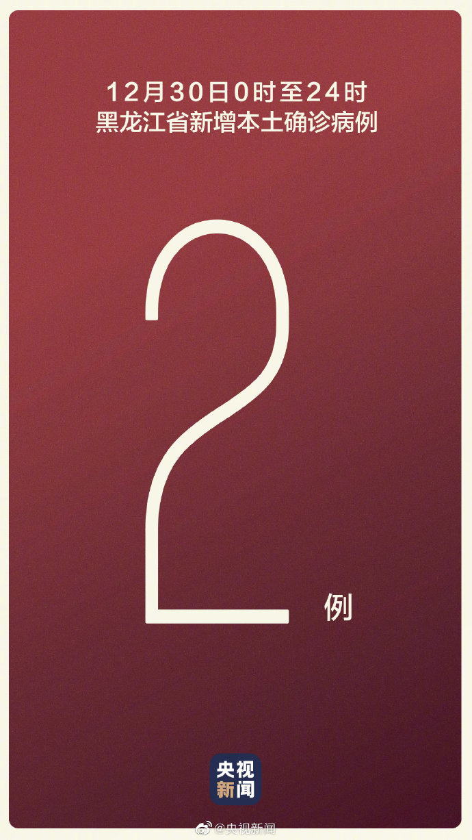 黑龙江省无症状感染者清零/黑龙江本土无症状