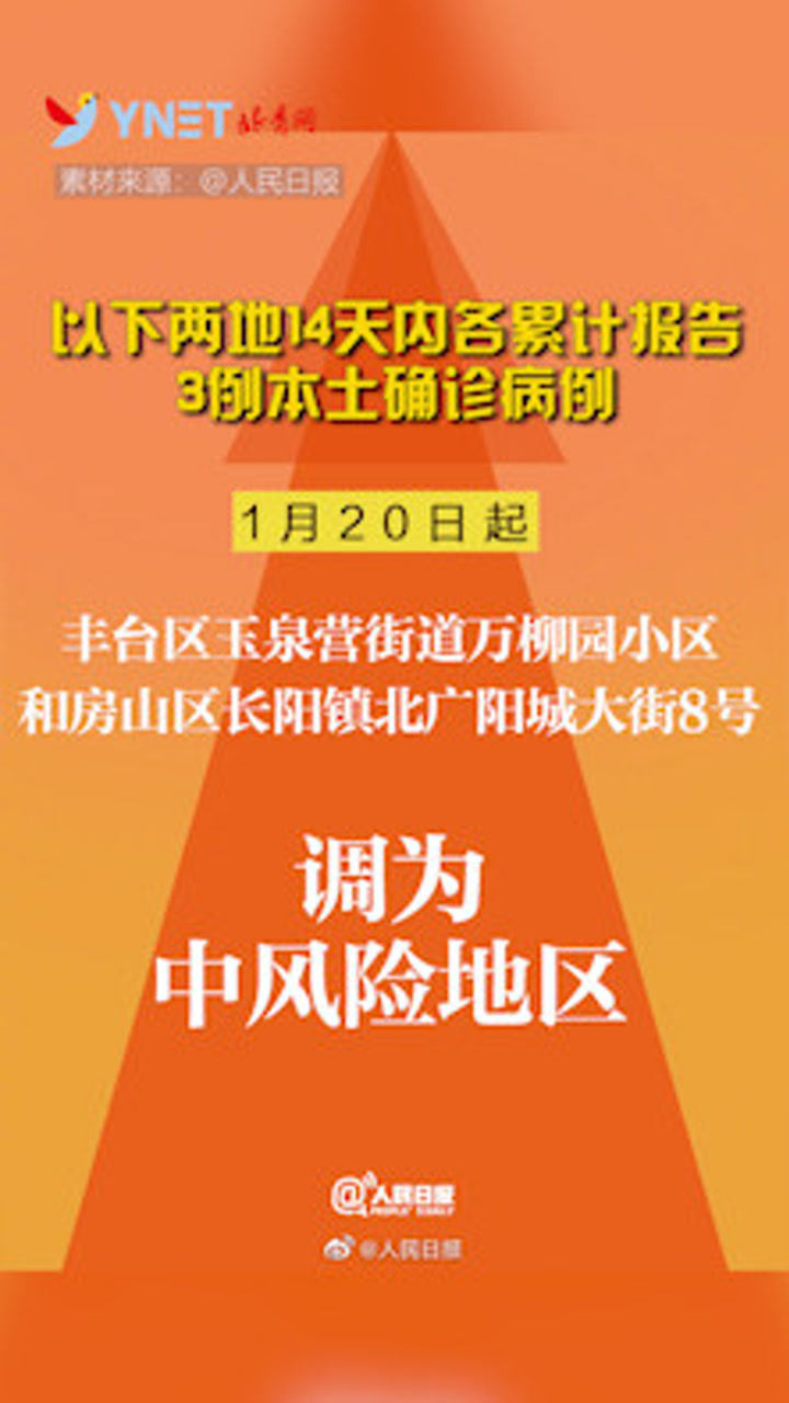 【北京5地升中风险,北京两地升级中风险】