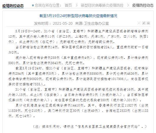 31省份新增确诊23例(31省新增确诊22例为哪些地方)