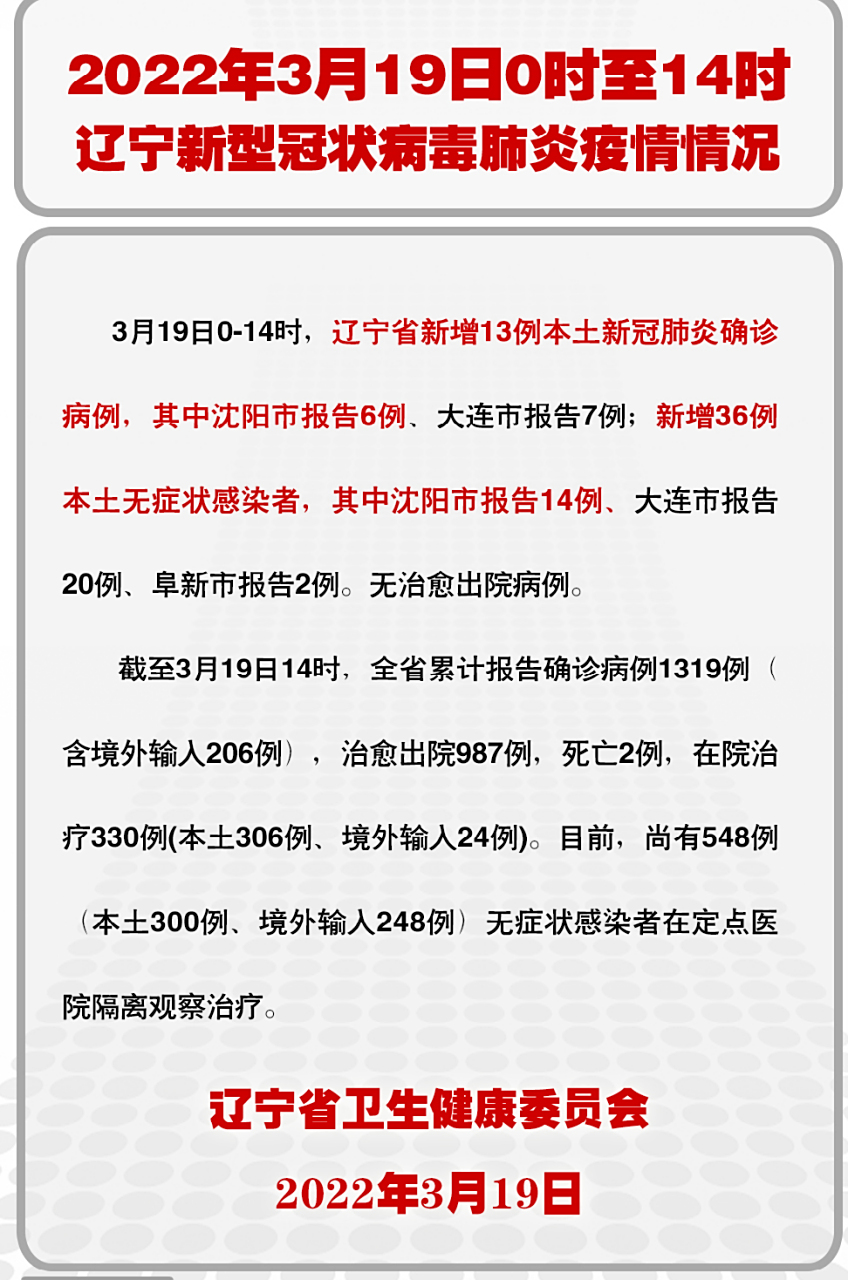 沈阳新增本土确诊(沈阳新增本土确诊行踪)