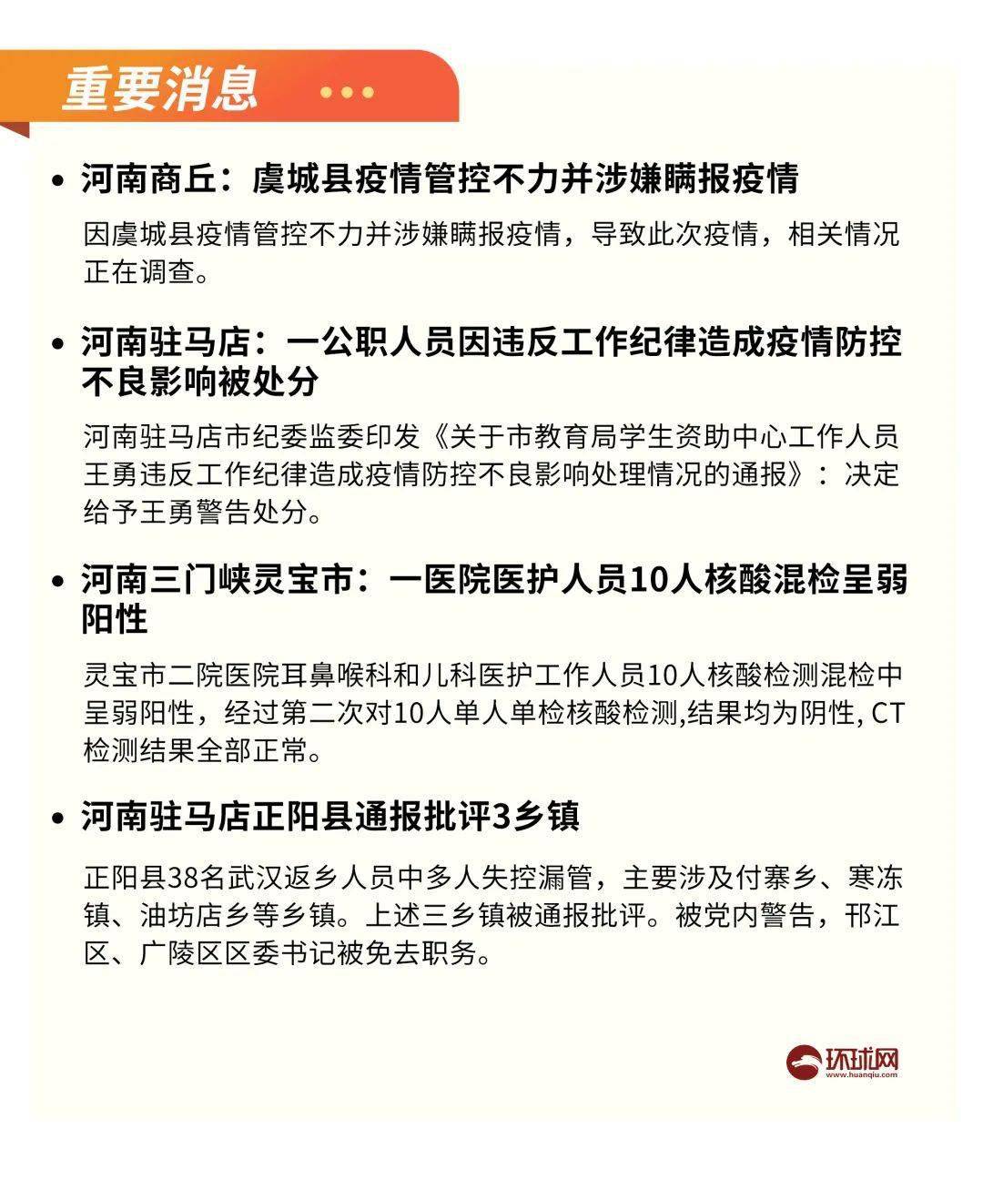 【21日河南疫情速报,河南疫情1+28】