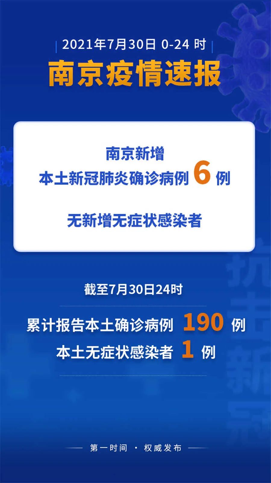江苏南京疫情最新消息(江苏南京疫情最新通告)