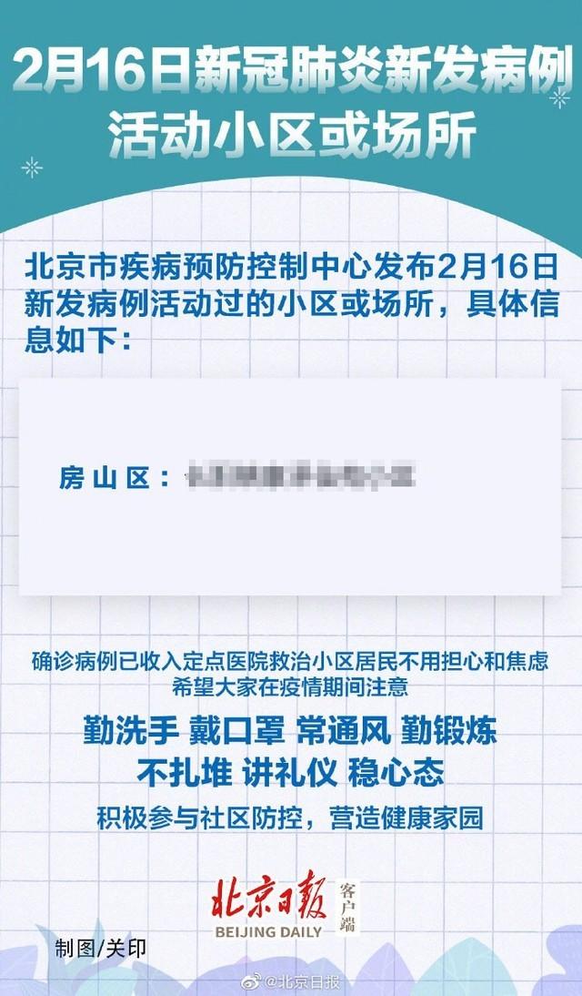 网传北京某小区出现确诊病例不实.北京一小区发现疑似新冠患者？