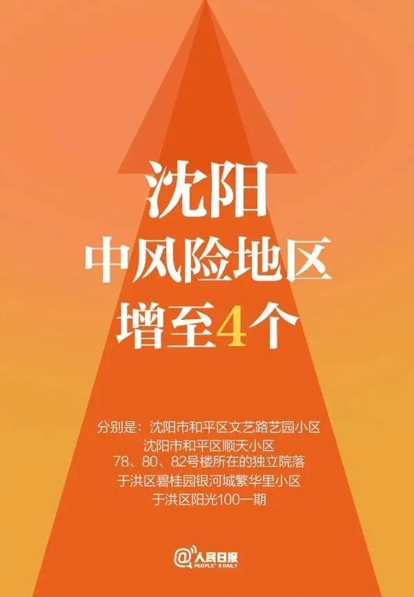 福建三地升为中风险.福建中低风险地区？