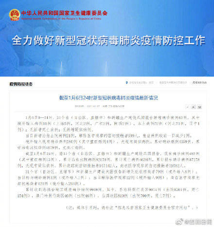 【31省新增确诊52例,31省新增确诊135例】