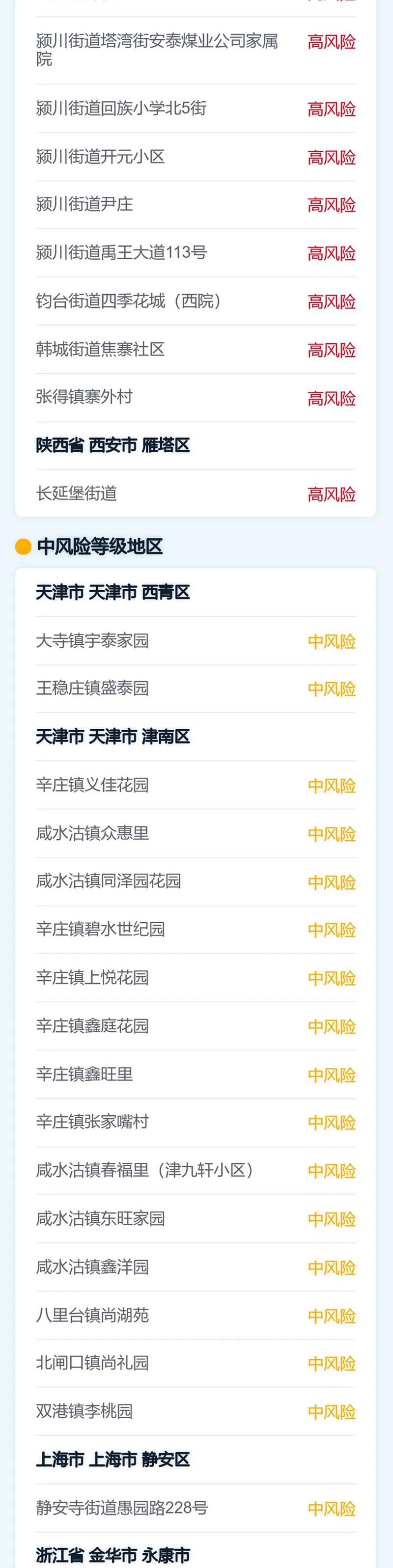 浙江昨日新增确诊病例12例/浙江昨日新增确诊病例12例是哪里的