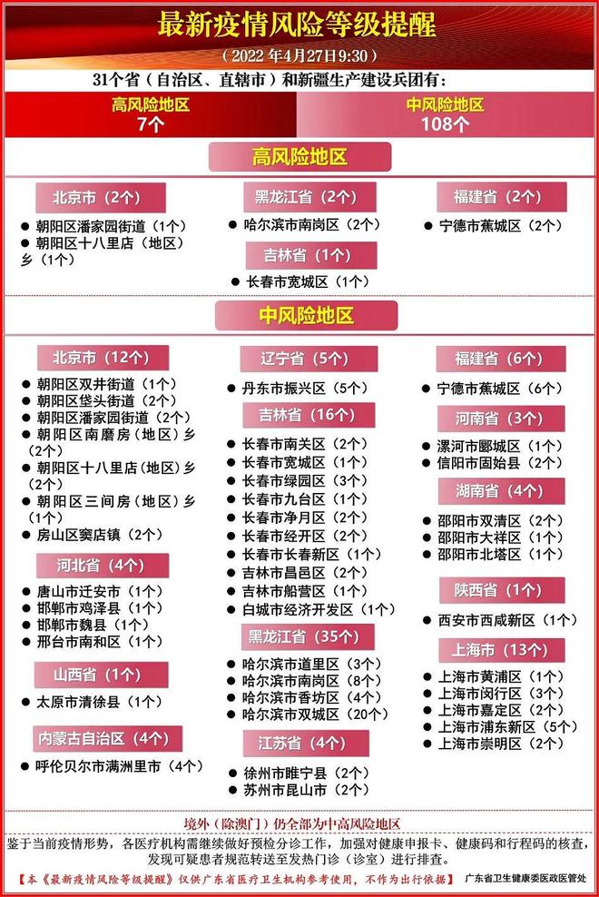 浙江新增本土阳性21例/浙江新增本土1例是怎么回事