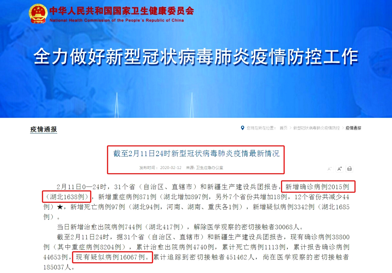全国现在最新疫情/全国现在疫情最新情况 最新消息 数据