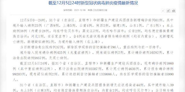 31省新增本土39例/31省新增本土病例83例