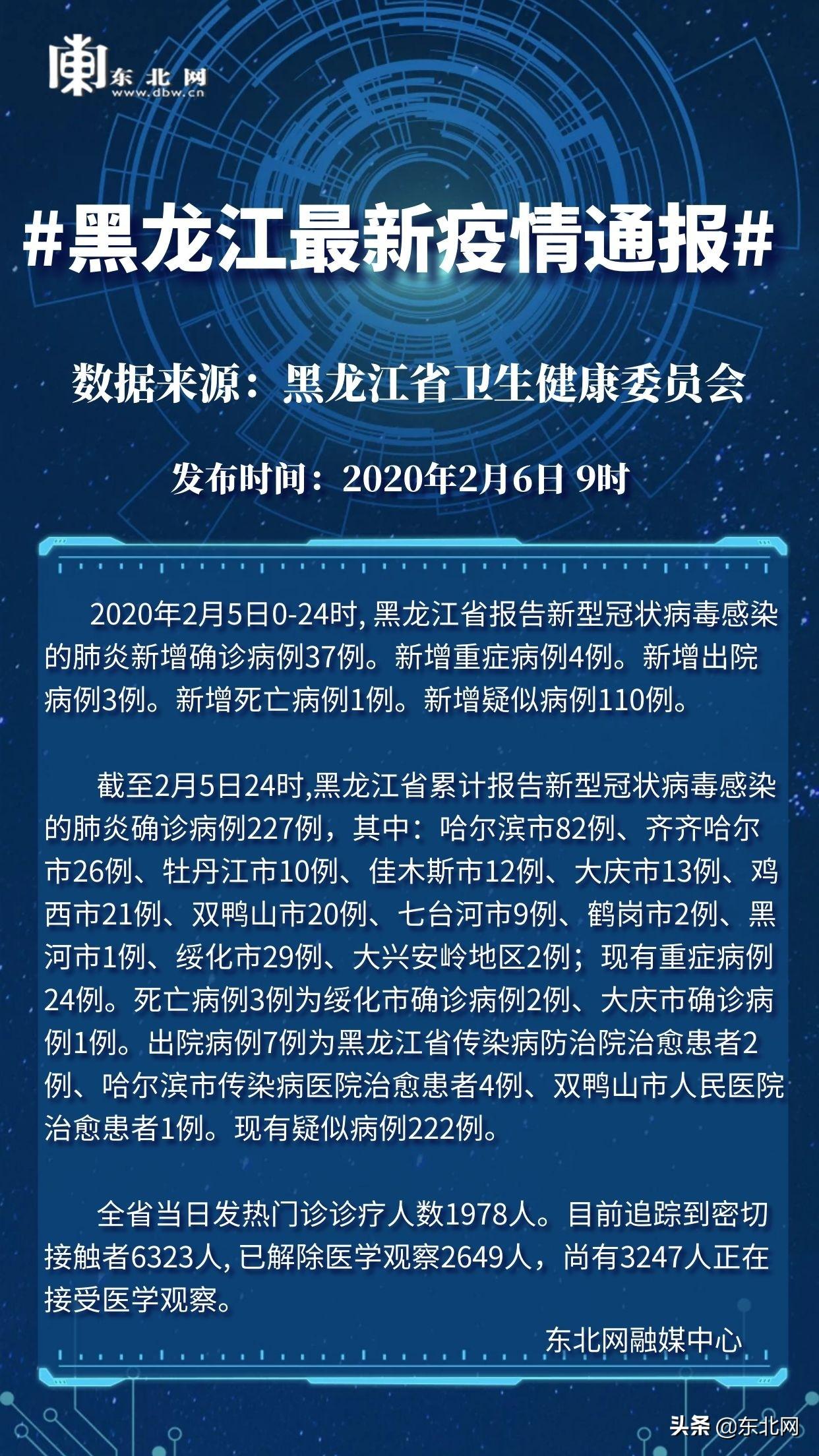 东北疫情最新消息(东北疫情最新消息)