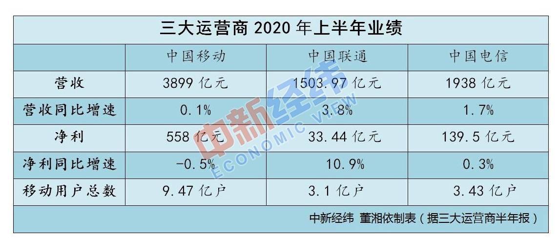 四川新冠感染情况调查:阳性率超六成.四川 新冠病例？