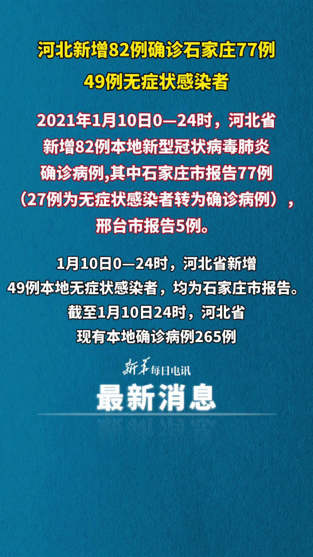 【河北新增7例无症状涉石家庄等地,河北新增本土33例 石家庄31例】