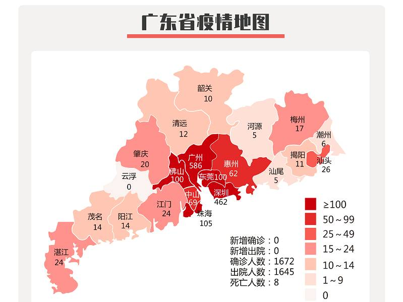 广东增本土确诊10例.广东增1例本地确诊病例？