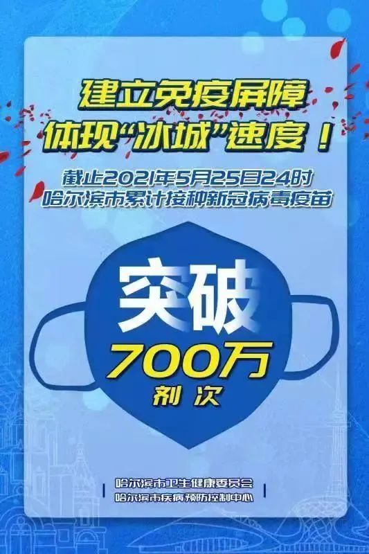 【31省新增本土4例,31省新增本土4例国学】