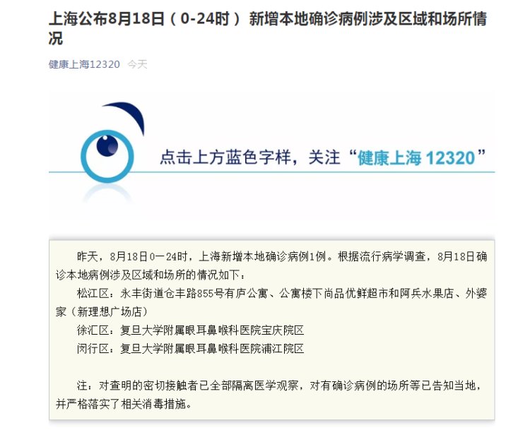 上海医院现疑似病例.上海确诊医院？