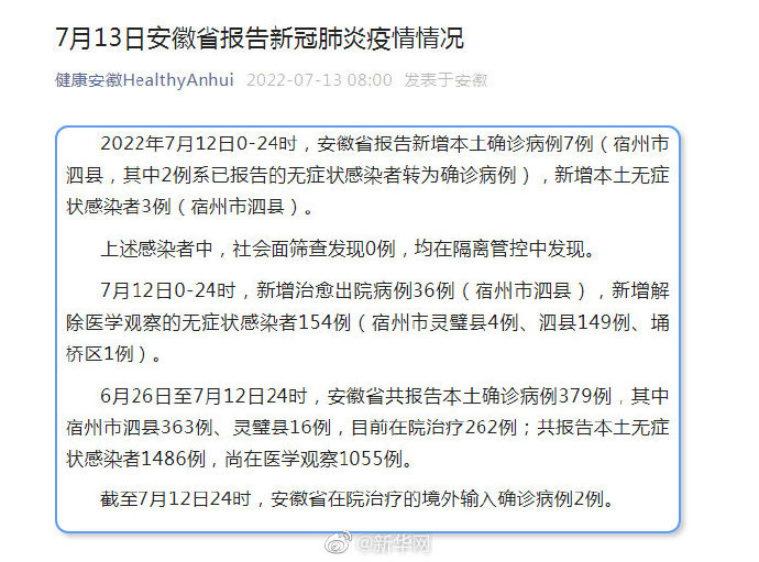 安徽新增52例本土确诊病例(安徽新增68例确诊病例)
