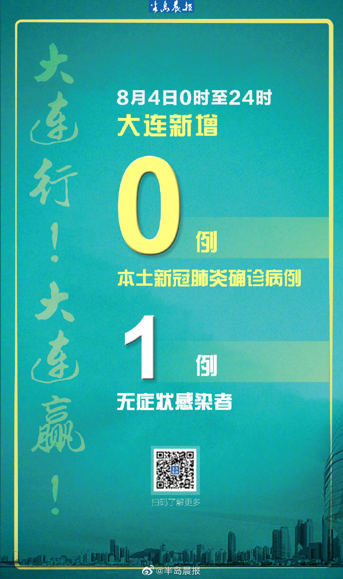 大连市新增3例无症状感染者.大连新增4例本土无症状感染者行踪？