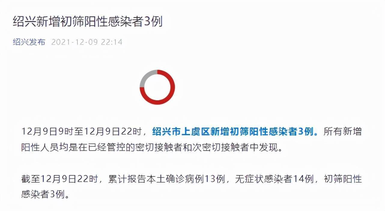 浙江多地通报新增阳性感染者(浙江出现一例阳性)