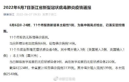 浙江多地通报新增阳性感染者(浙江出现一例阳性)