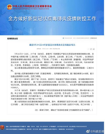 31省新增确诊18例/31省新增确诊18例6