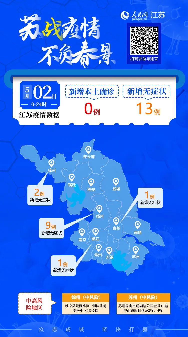 盐城疫情最新情况/盐城疫情最新情况1例在哪