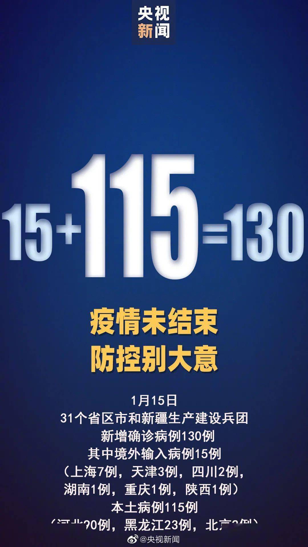 4日河北疫情速报/河北疫情4天117例
