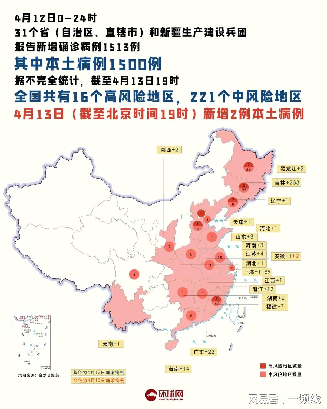 【中国疫情风险地区图最新,中国疫情风险分布地图】