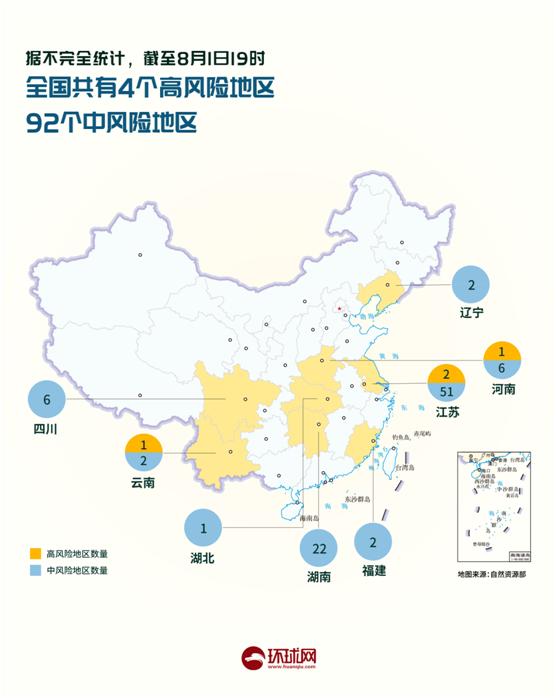 【中国疫情风险地区图最新,中国疫情风险分布地图】