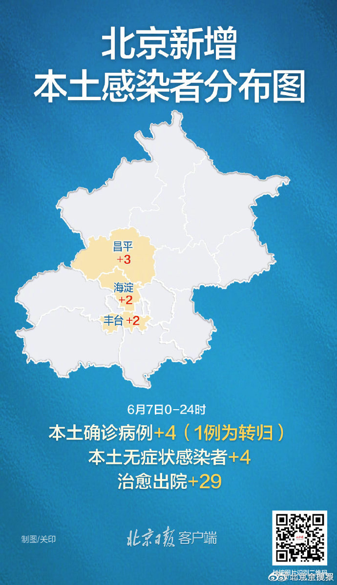 北京新增4例本土感染者(北京新增4例本地确诊详情)