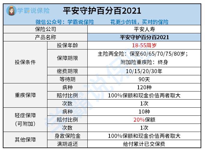 【五一2021放假安排怎么调休,2021五一放假调休说明】