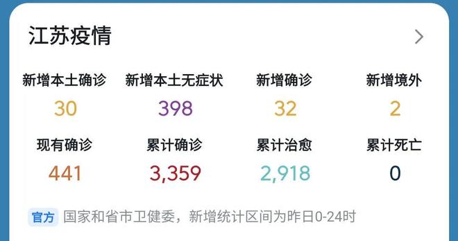 【南京疫情最新数据消息,南京疫情最新数据消息新增】