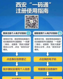 【西安新冠最新疫情,西安新冠最新疫情情况】