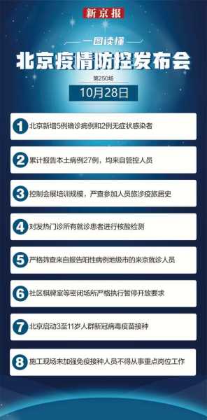 北京新增感染者详情(北京新增感染病例)