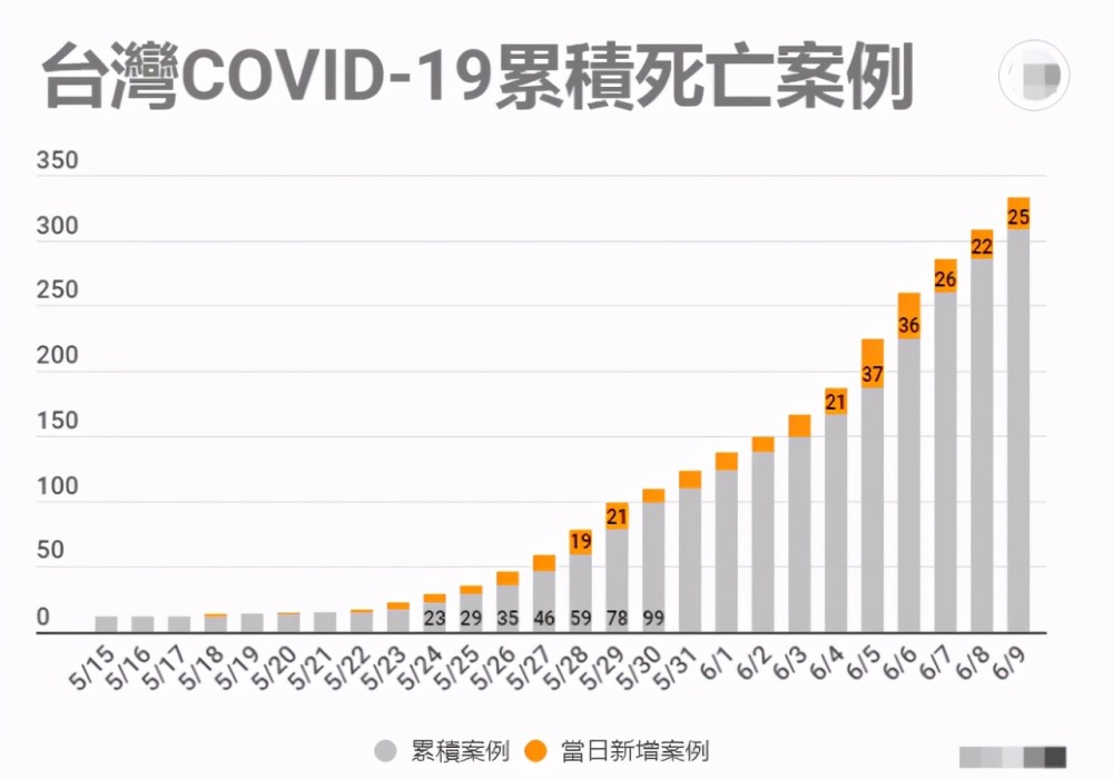 【疫情最新数据消息北京,疫情最新数据消息北京新增病例】
