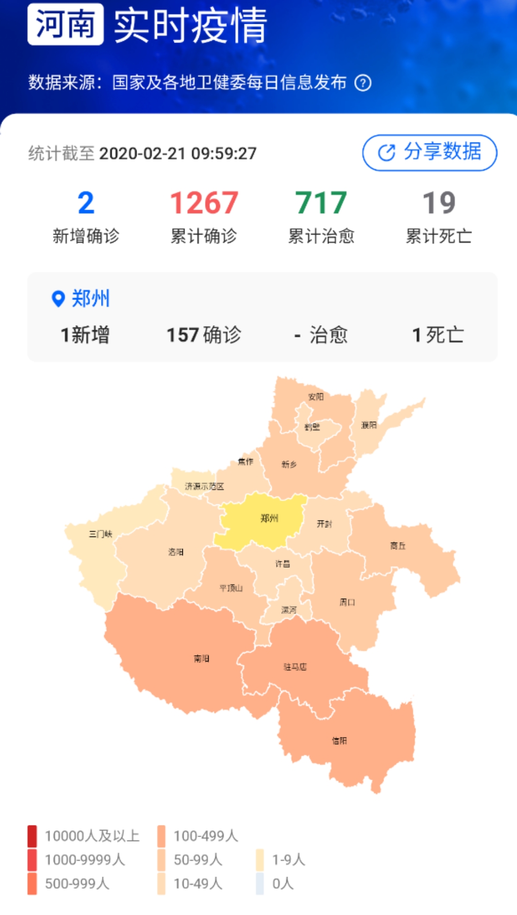 最新疫情河南.河南最新疫情公布表？