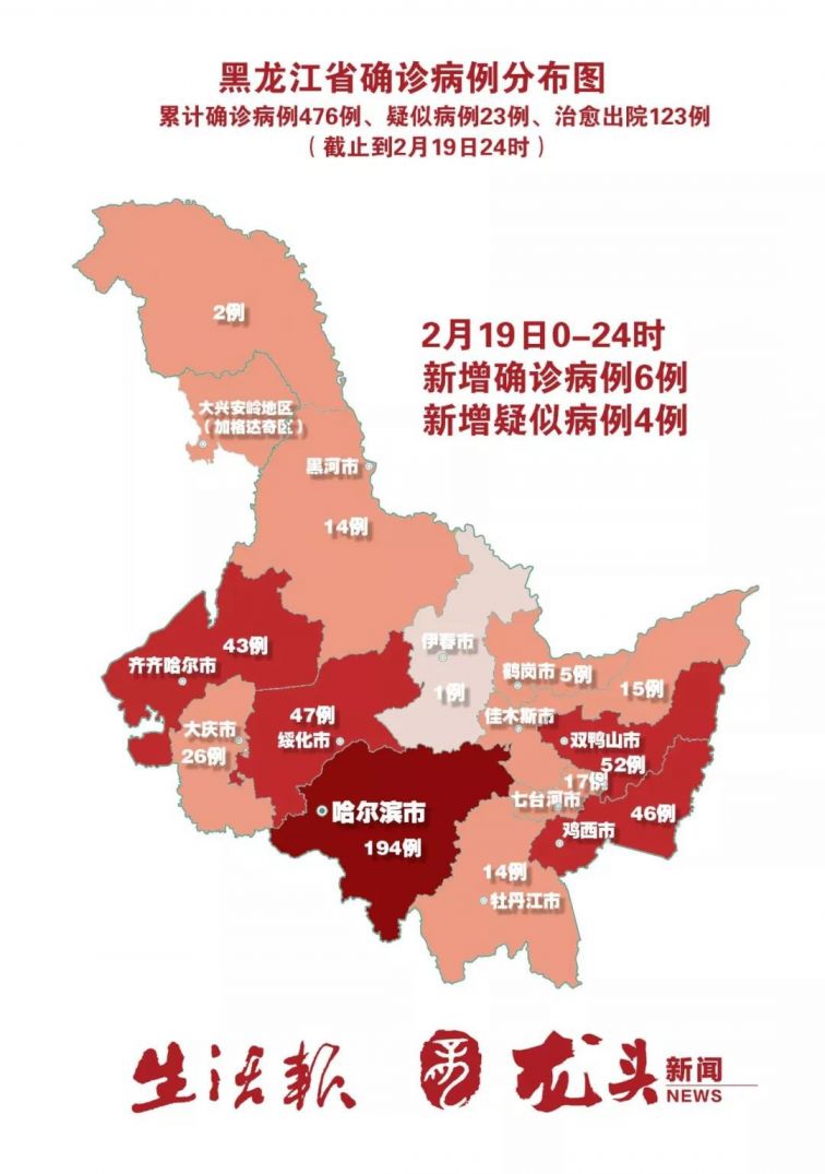 黑龙江最新疫情最新消息/黑龙江最新情况 最新消息