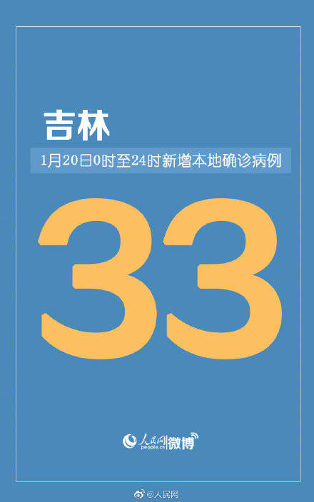 吉林新增3例本地确诊病例/吉林新增确诊本地33例