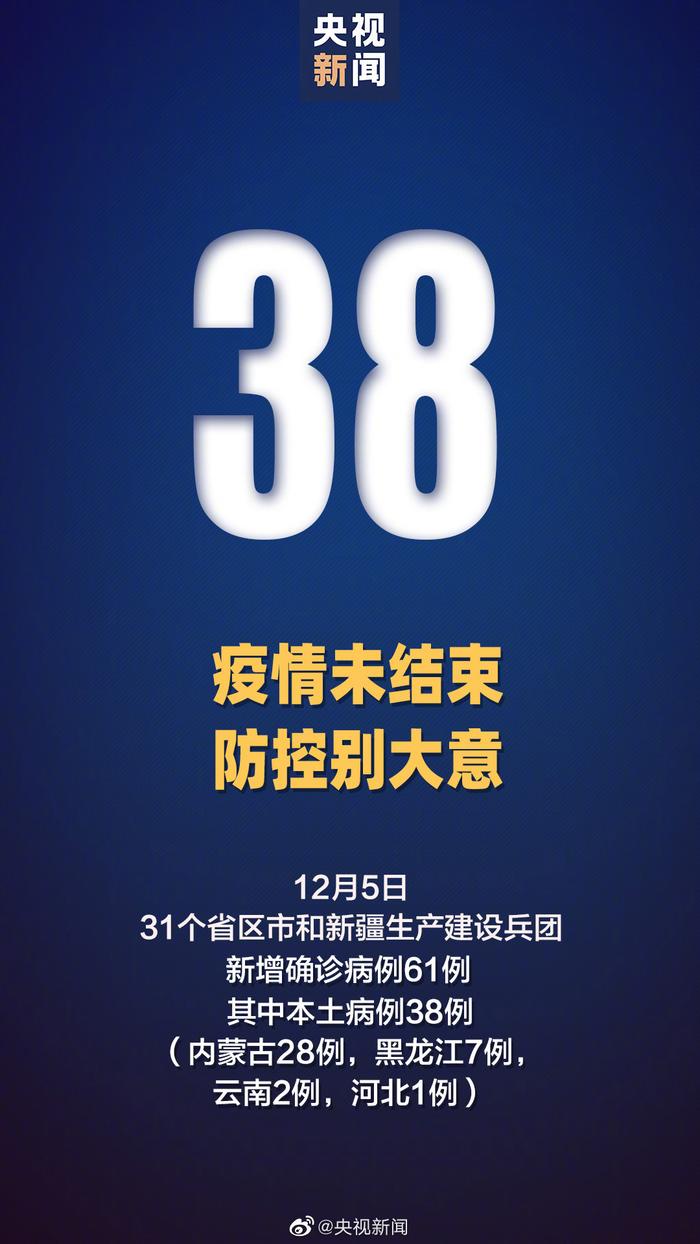 【新增28例本土确诊,31省新增本土确诊28】