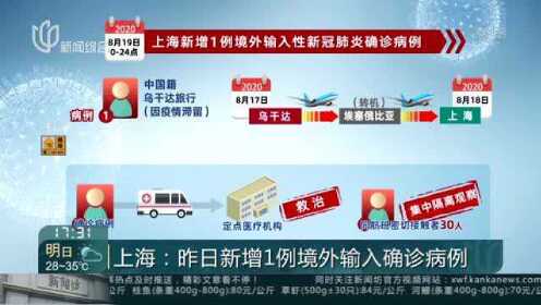 上海新增境外输入确诊1例(上海 新增 境外输入)