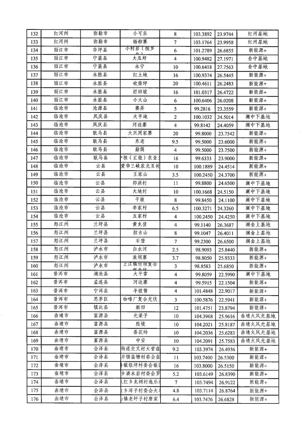 2024年5月1号限行(2021年4月25日限行尾号)