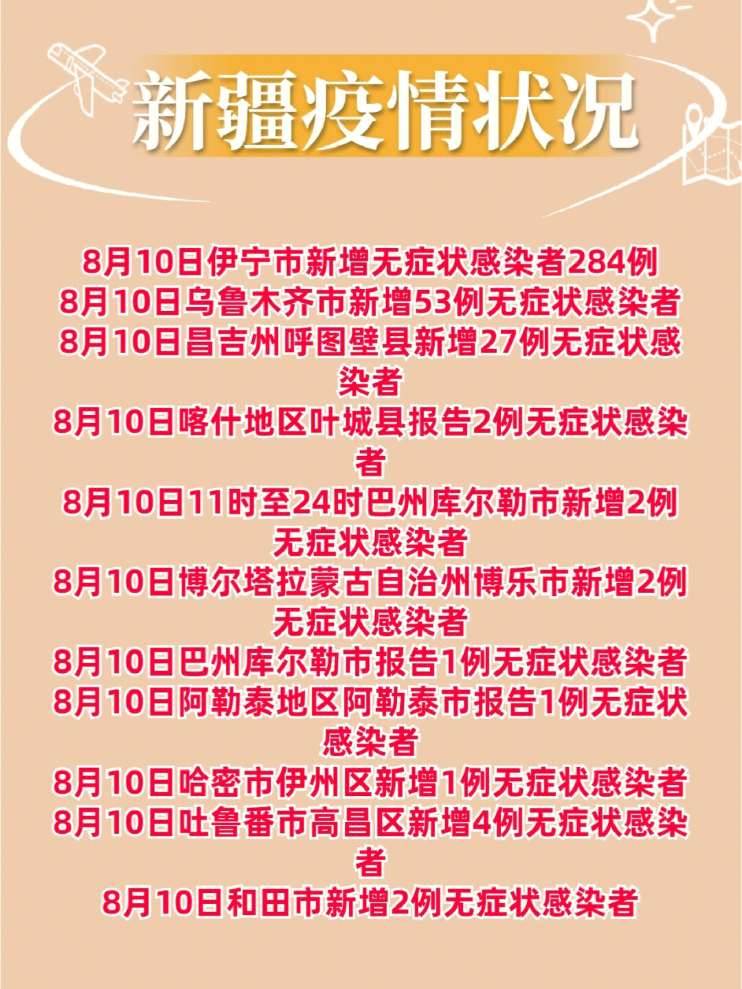 新疆确诊(新疆 确诊)